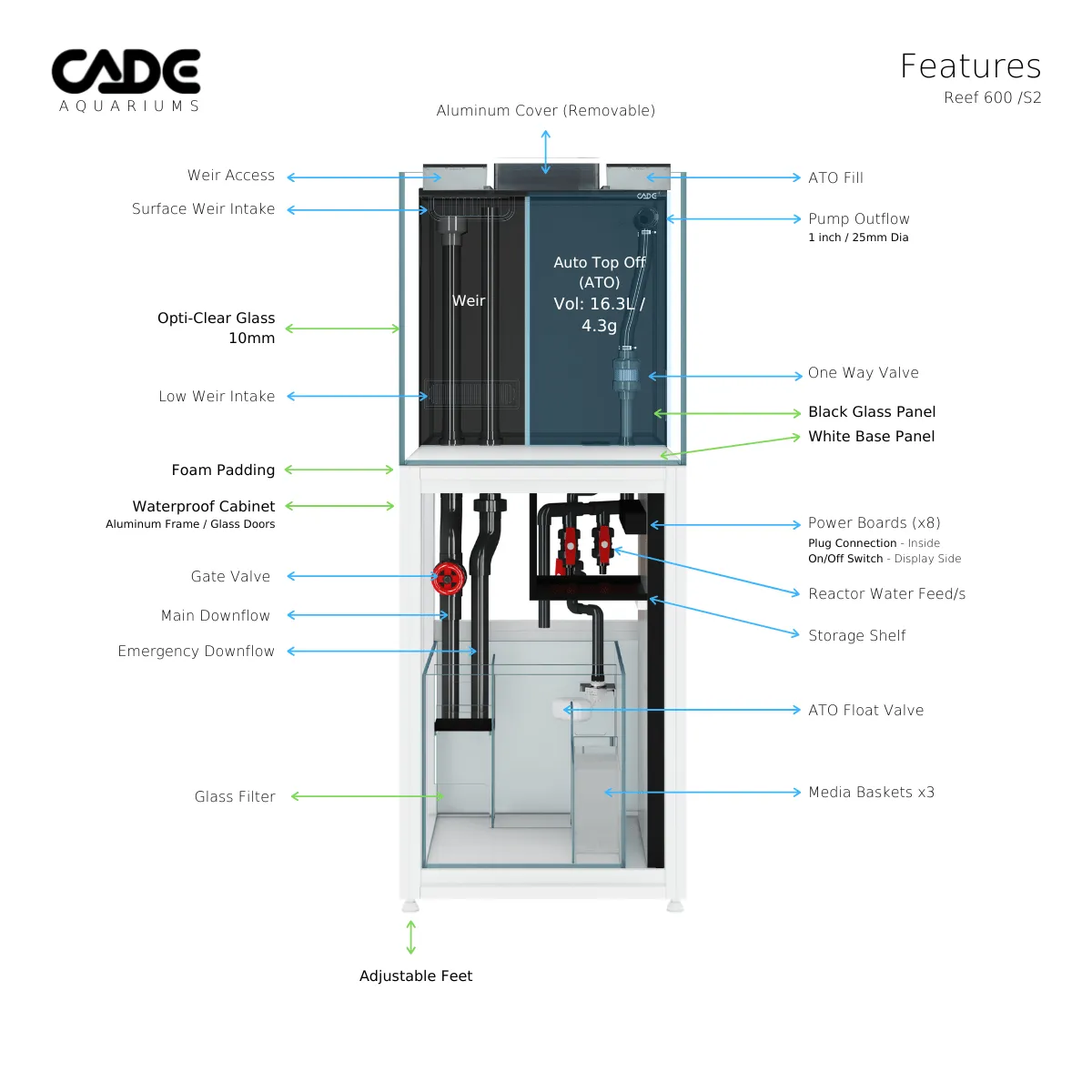 Cade Pro Reef S2 600 (PR600) - White