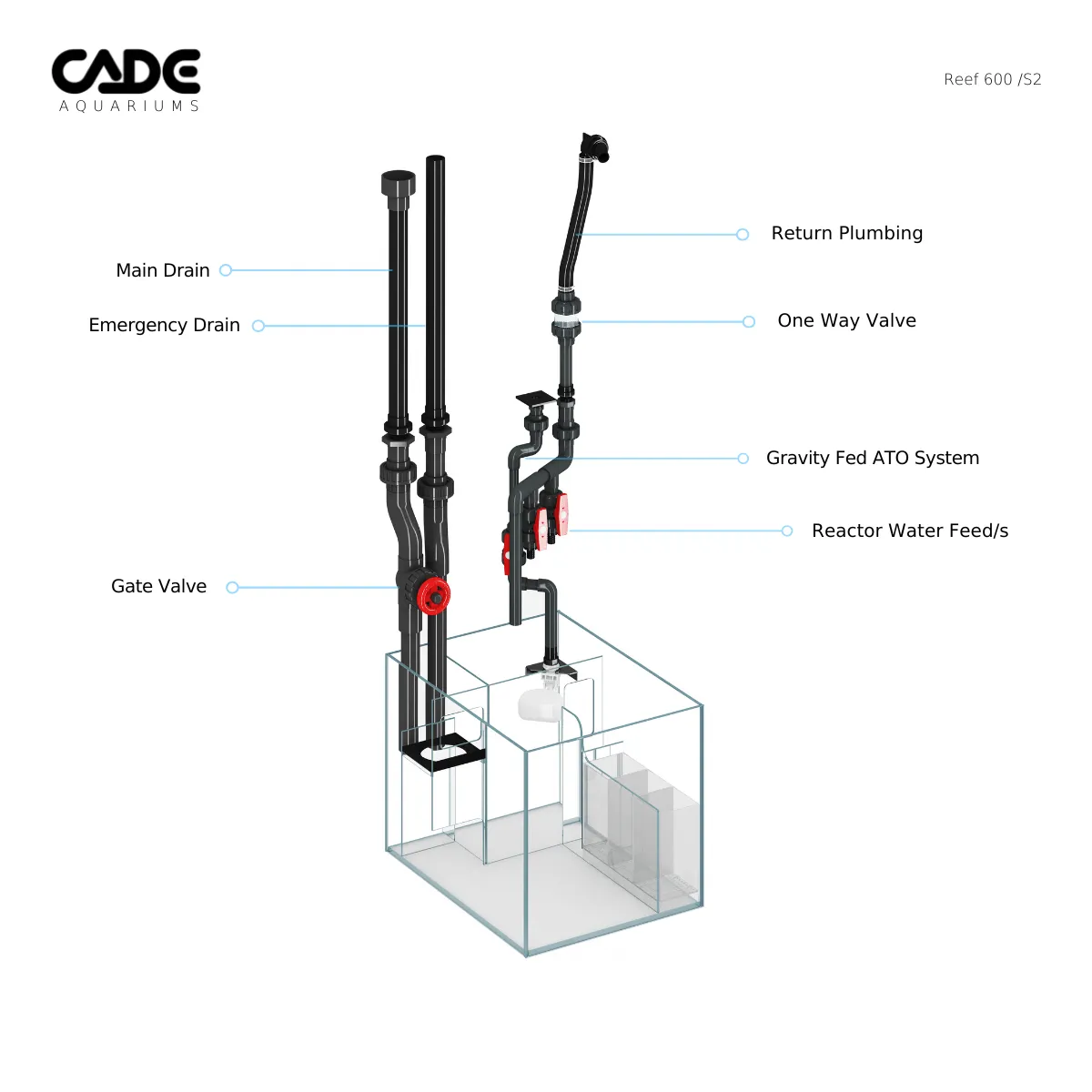 Cade Pro Reef S2 600 (PR600) - White