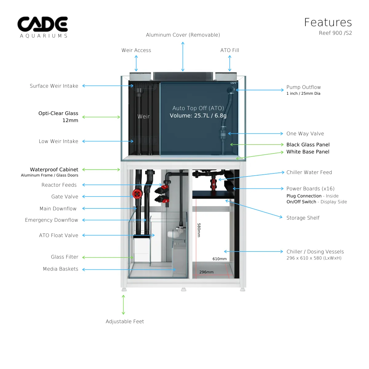 Cade Pro Reef S2 900 (PR900) - White
