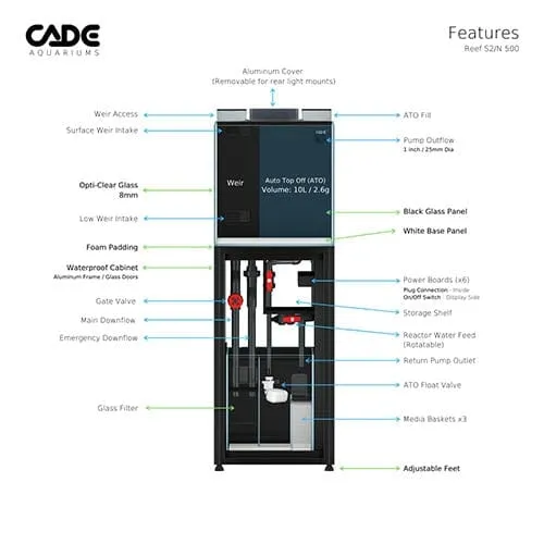 Cade Pro Reef S2/N 500 (Nano Reef) - Black