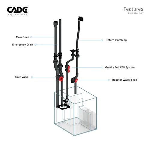 Cade Pro Reef S2/N 500 (Nano Reef) - Black