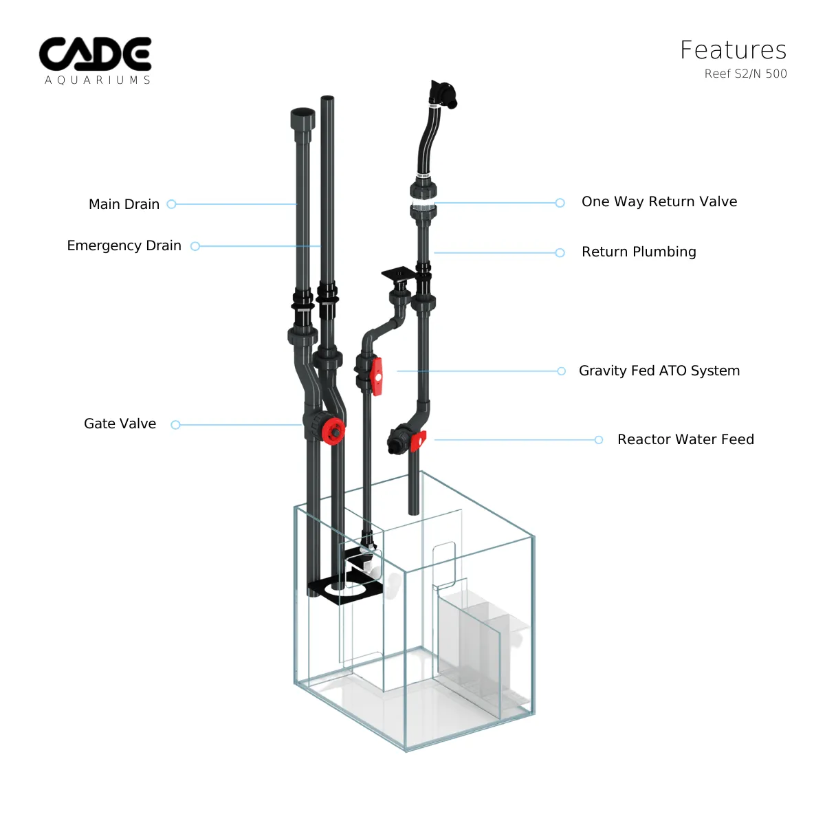 Cade Pro Reef S2/N 500 (Nano Reef) - White