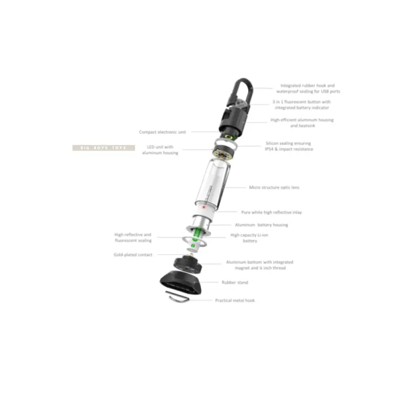 Ledlenser® ML6 (Warm) Rechargeable Camping Lantern ***