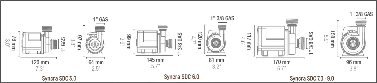 Sicce Syncra SDC 6.0 - Wifi Controllable Pump 2000-5000L/Hr