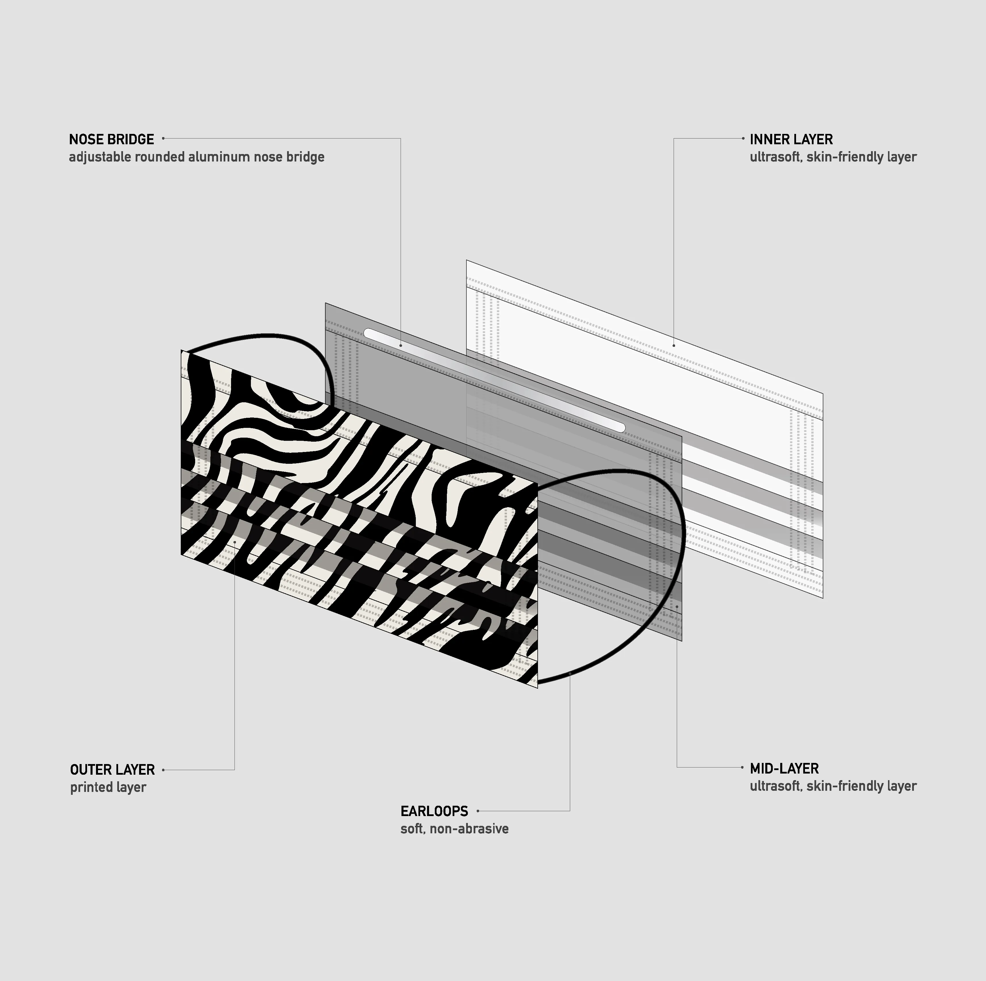 Zebra Face Masks